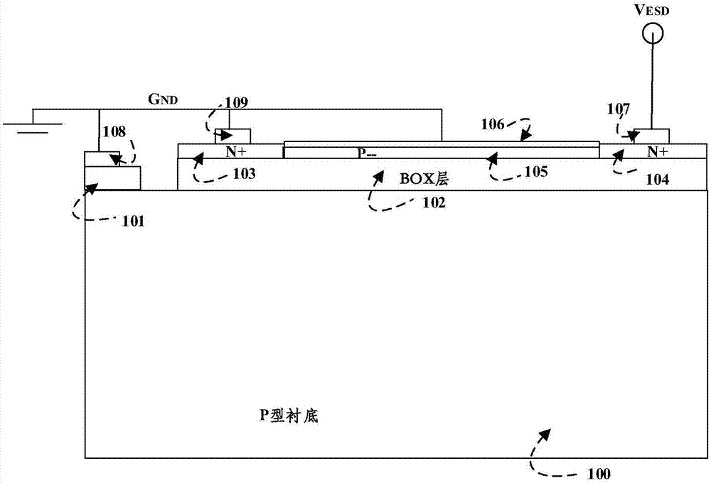 一种基于FDSOI的gg-NMOS器件的制作方法