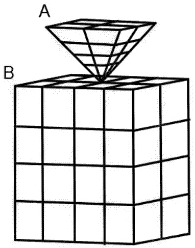 一种基于距离势函数可变形三维凸多面体块体离散单元法的制作方法
