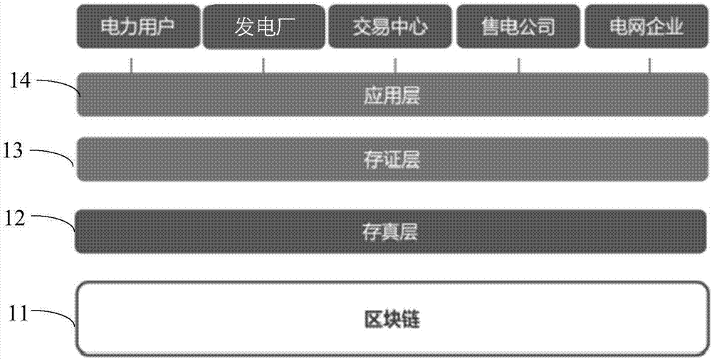 文件存储方法及其电子设备、存储介质与流程