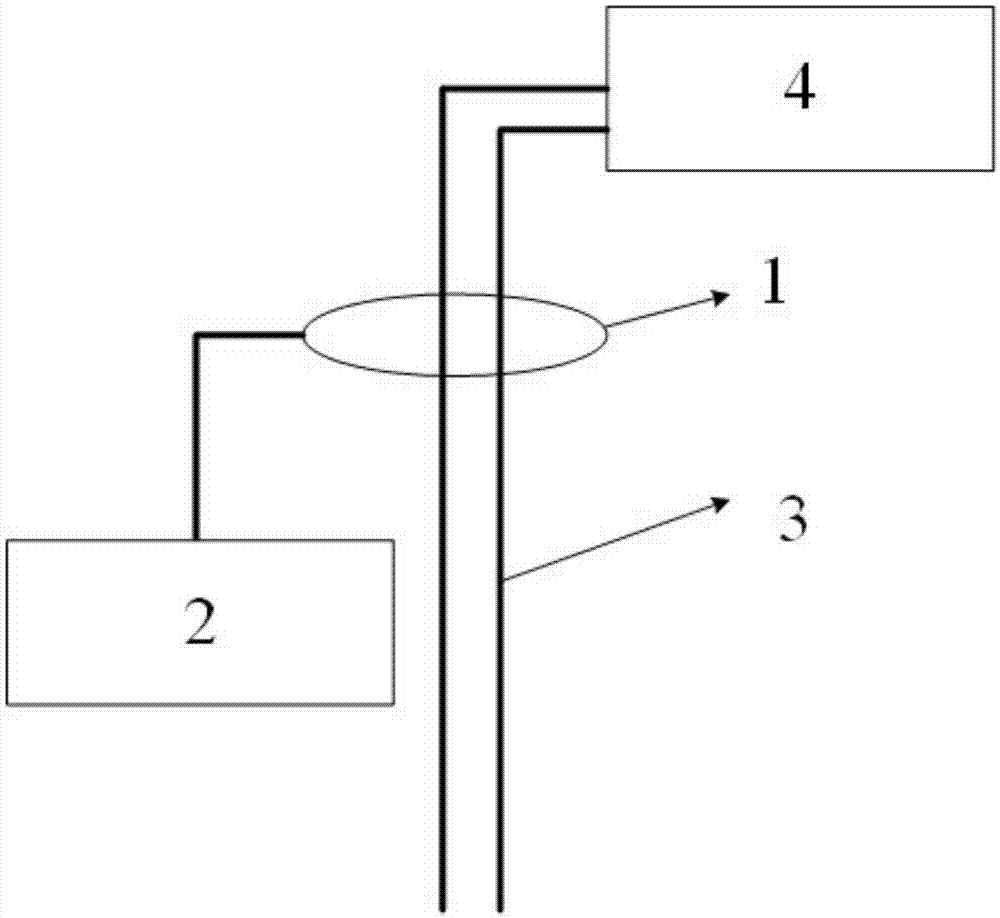 一种变压器铁心及夹件接地电流监测装置的制作方法