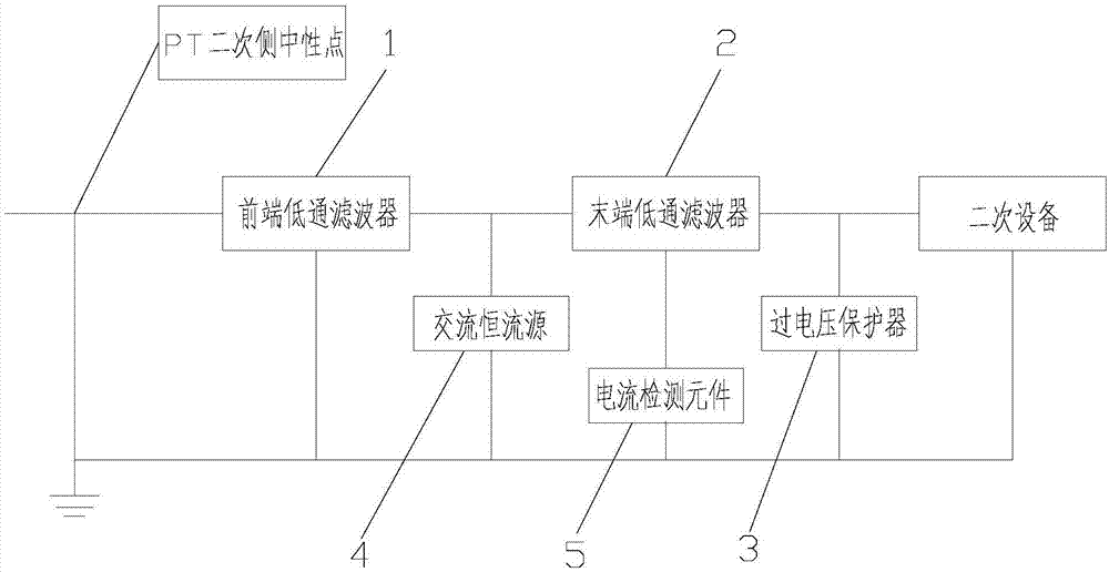 一种PT二次侧中性点多点接地的实时检测装置的制作方法