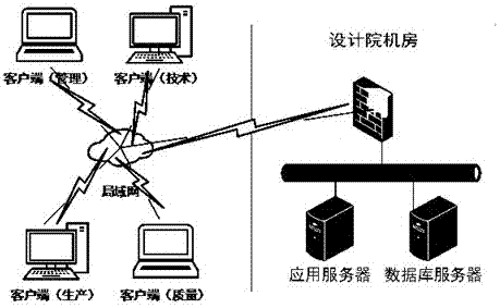 一种利用无人机数据库对无人机进行远程识别的系统的制作方法