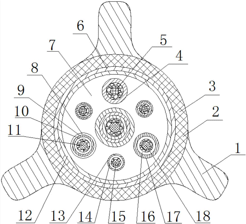 充电桩电缆的制作方法