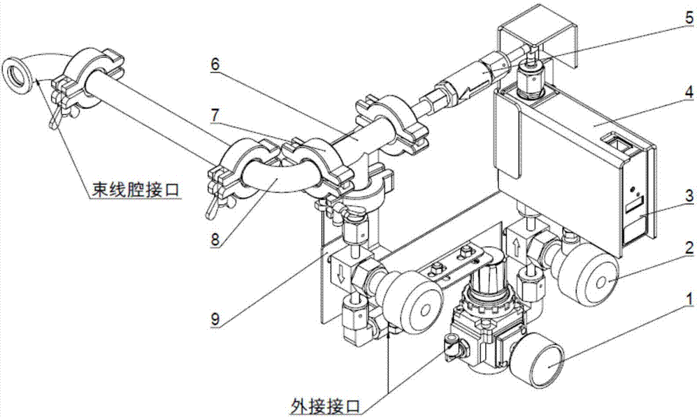 一种离子注入机束线充氮气装置的制作方法