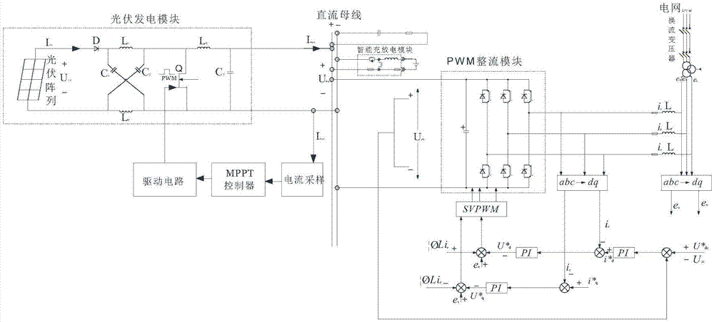 一种适用于电动汽车换电站的光伏发电接入系统的制作方法