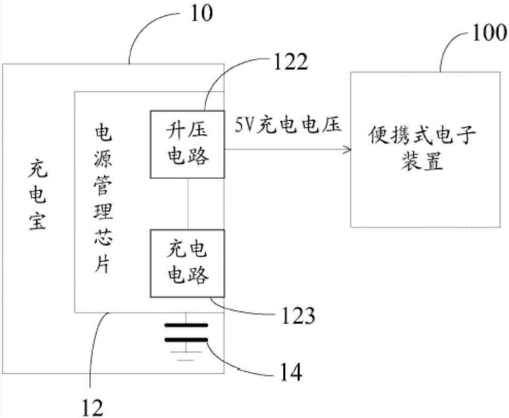 一种适用于穿戴的本安型直流供电装置的制作方法