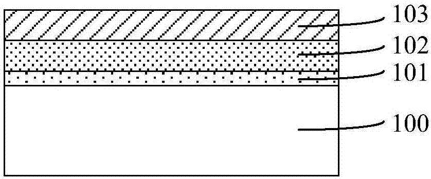 一种半导体器件及其制作方法与流程