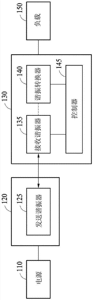 无线电力接收设备和方法与流程