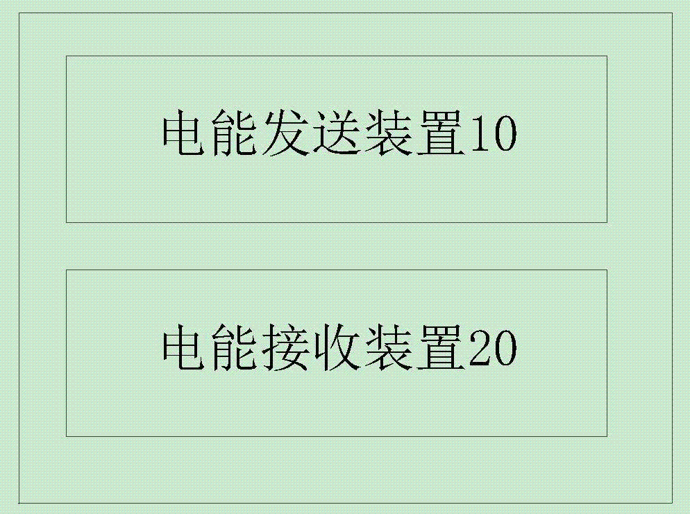 空调输电方法、装置和空调与流程