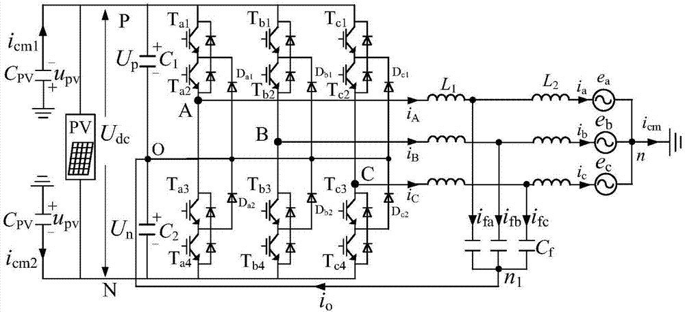非隔离型模块化三电平并联逆变器、控制方法及系统与流程