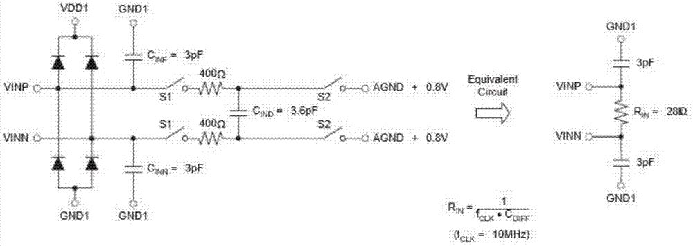 ADC采集电路的制作方法