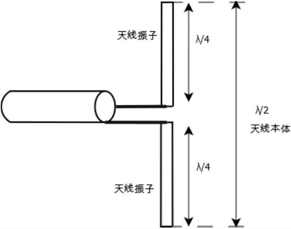 一种分集天线装置和终端的制作方法