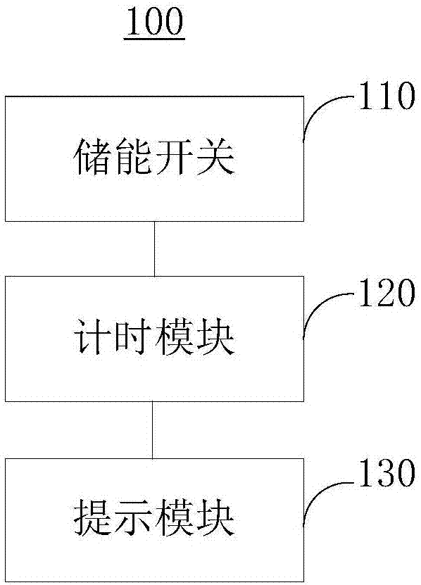 储能超时报警电路及报警装置的制作方法