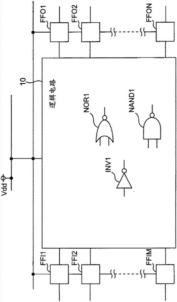 电源控制电路以及具备电源控制电路的逻辑电路装置的制作方法