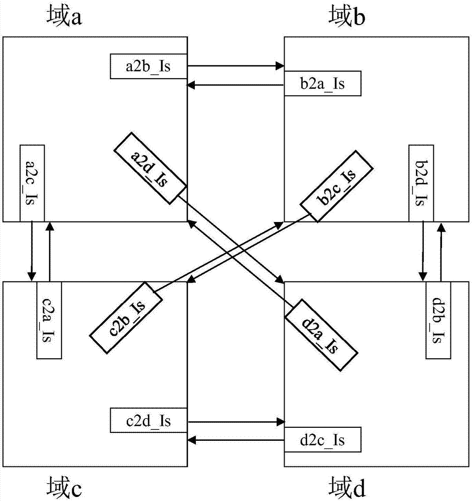 电平移位器备用单元的制作方法