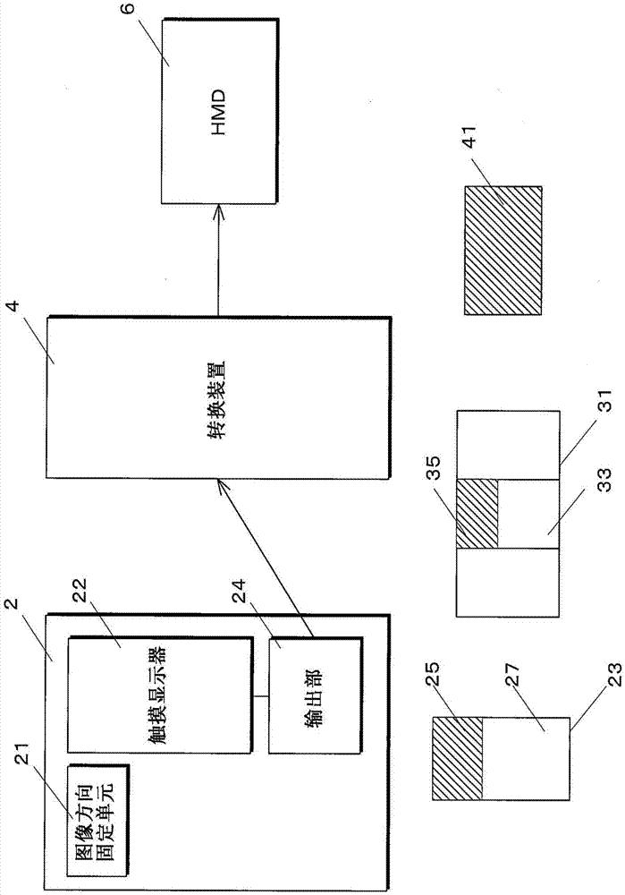 关联显示系统、转换装置、便携式终端装置和存储介质的制作方法