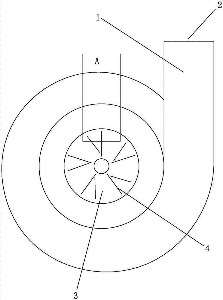 空气悬浮风机蜗壳的制作方法