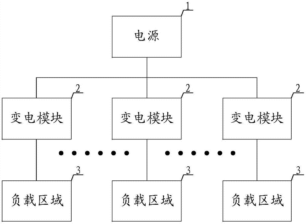 一种电源管理系统的制作方法