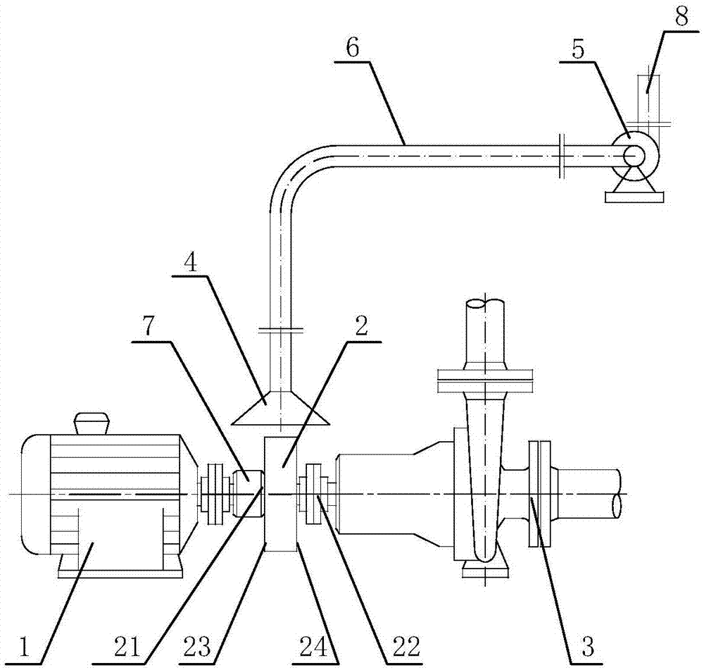 一种空冷式永磁调速器的制作方法