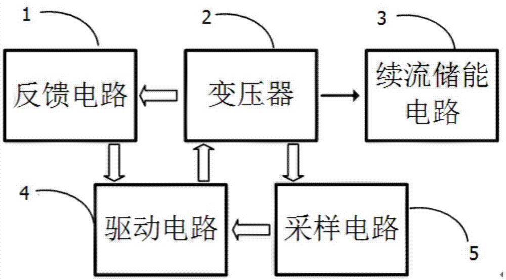 一种充电电压控制电路的制作方法