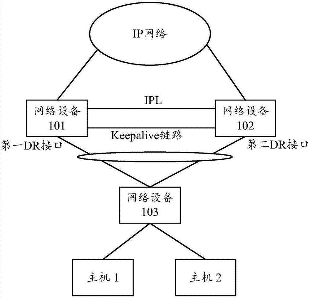 一种QoS策略的配置方法和装置与流程