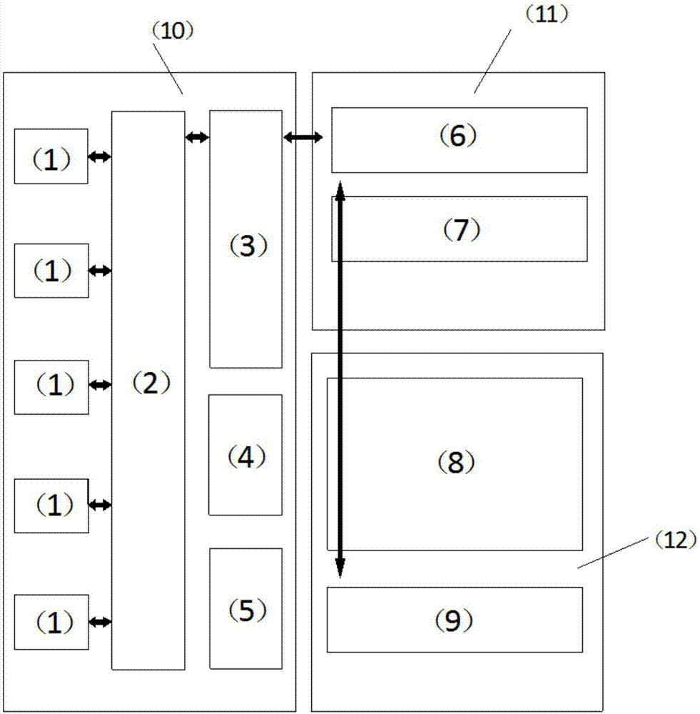 一种动作跟踪物联网模块的制作方法