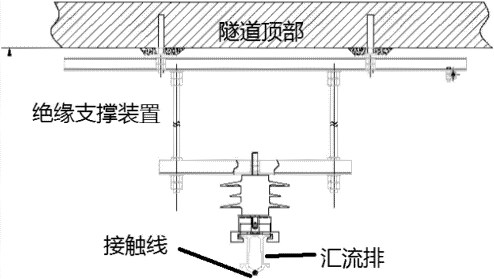 一种基于运动模组的刚性架空接触线动态跟踪系统的制作方法