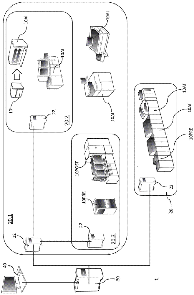 用于操作实验室系统的方法与流程