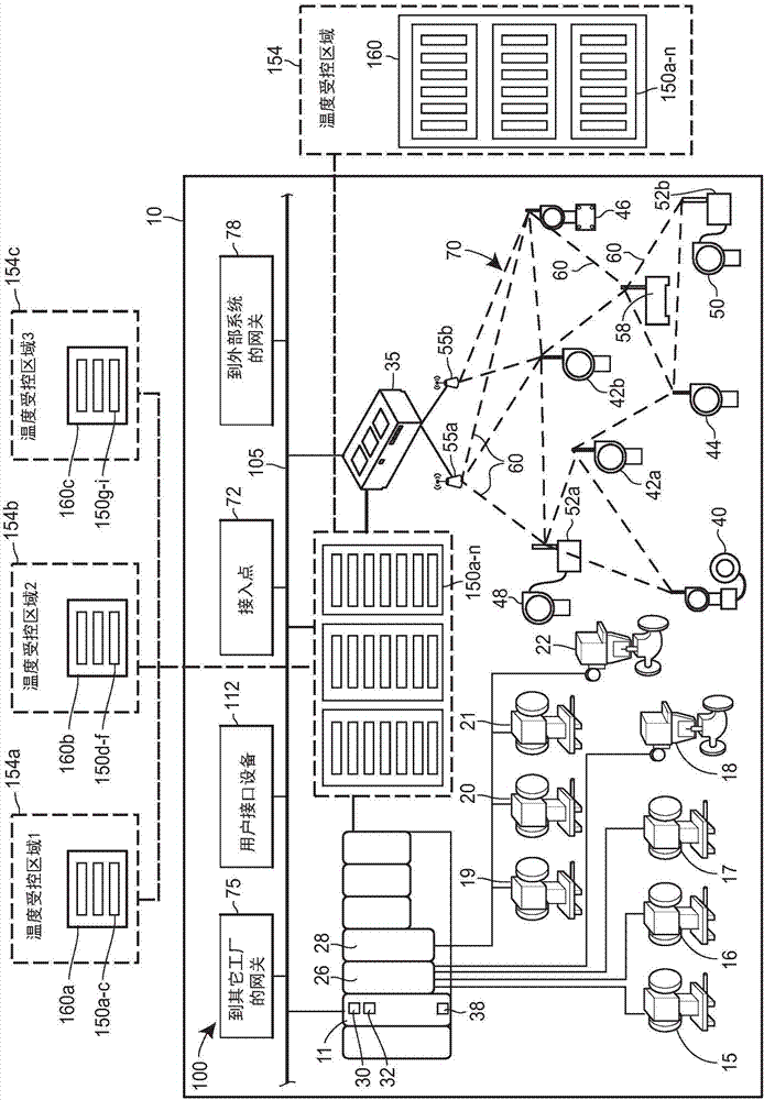 高性能控制服务器系统的制作方法