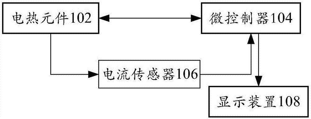 控制系统、方法及加热设备与流程