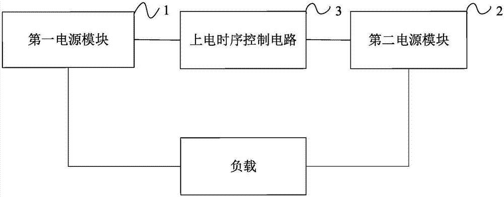 多电源供电电路的制作方法