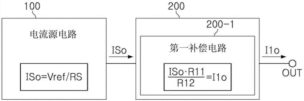 具有工艺变化补偿的基准电流产生电路的制作方法