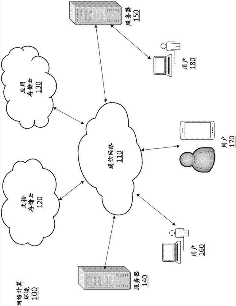 使用基于文本分析的智能特征建议进行文档美化的制作方法