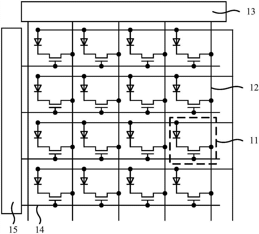 指纹成像模组和电子设备的制作方法