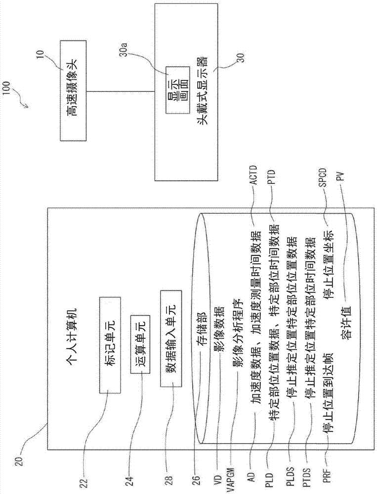 影像分析方法与流程