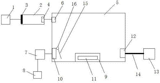 一种离子注入设备的制作方法