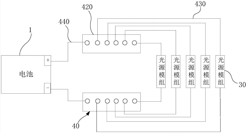 车载屏的电转接装置、车载屏和汽车的制作方法