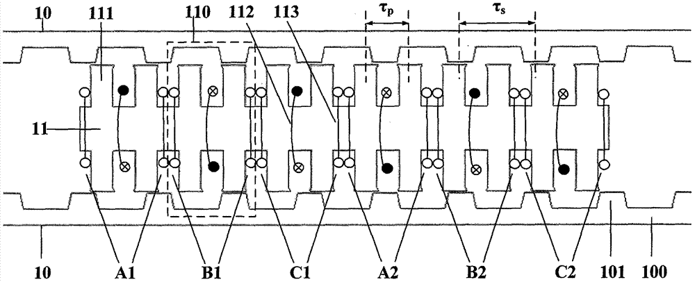 非重叠绕组齿槽型双边电励磁磁通切换直线电机的制作方法