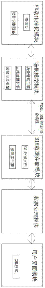 一种基于BIM和VR实现虚拟现实场景建筑设计系统的制作方法