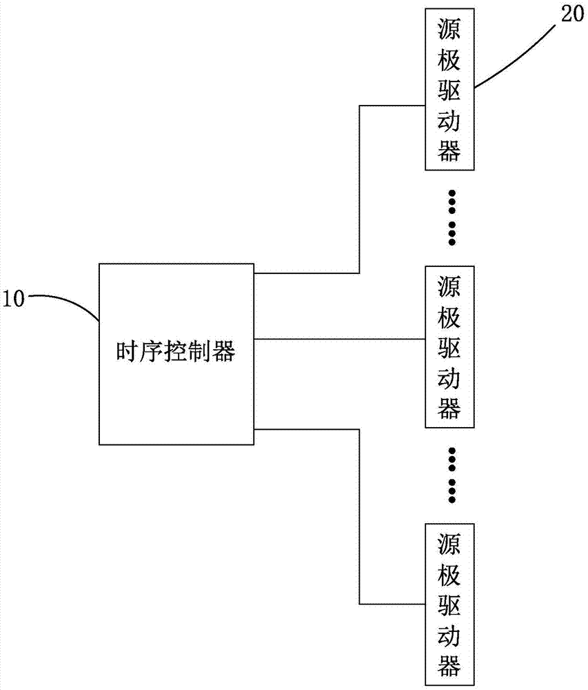 信号传输系统及信号传输方法与流程