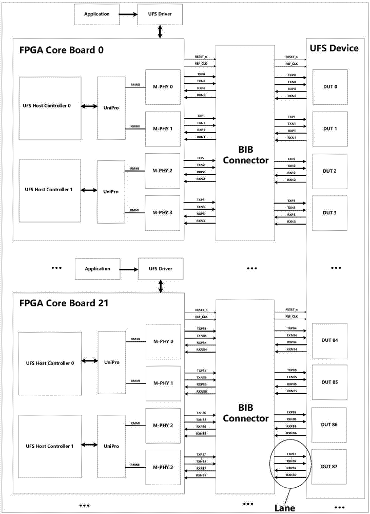 一种基于FPGA的通用闪存测试系统的制作方法