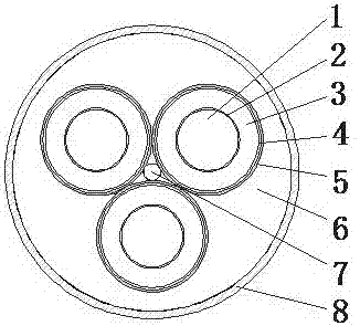 一种潜油泵用圆形电力电缆及其制备方法与流程