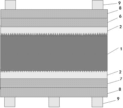 多步沉积的高效晶硅异质结太阳能电池电极结构及其制备方法与流程