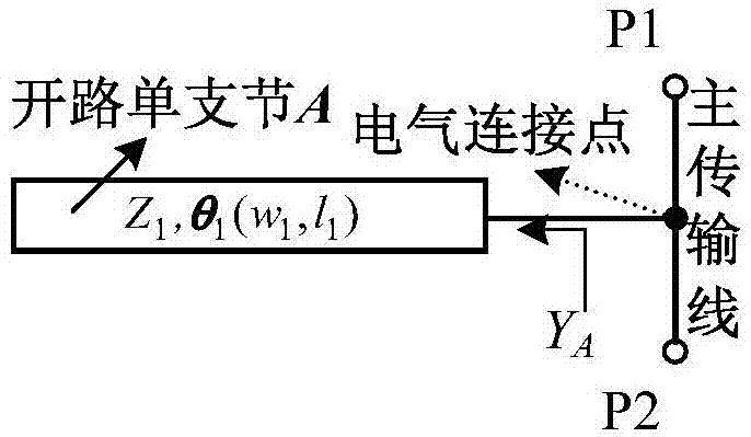 不对称开路双支节并联谐振器及带通滤波器及设计方法与流程