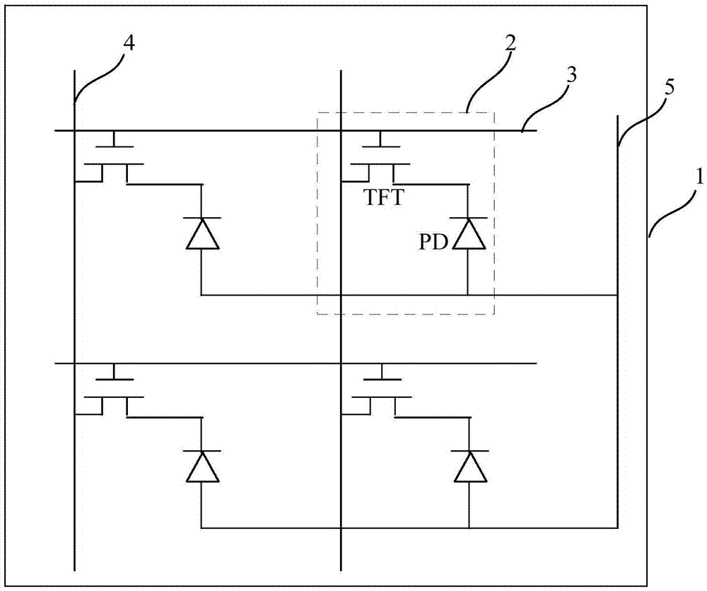 一种像素结构及其制作方法与流程