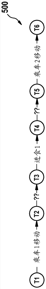 用于支持时间约束的主动活动规划系统和方法与流程