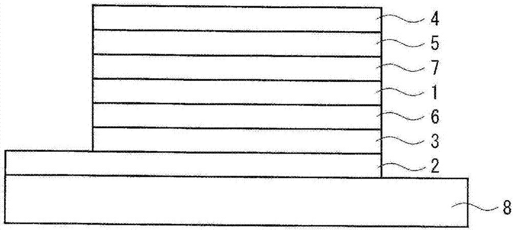 有机电子材料及有机电子元件的制作方法