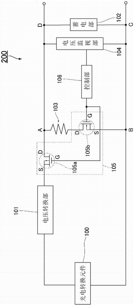 光电转换装置的制作方法