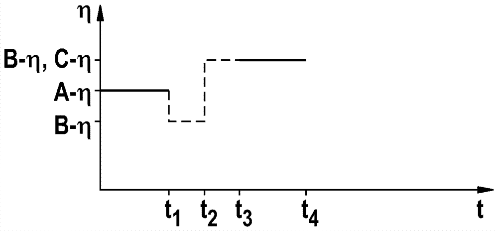 用于无接触地传输能量的传输系统的制作方法