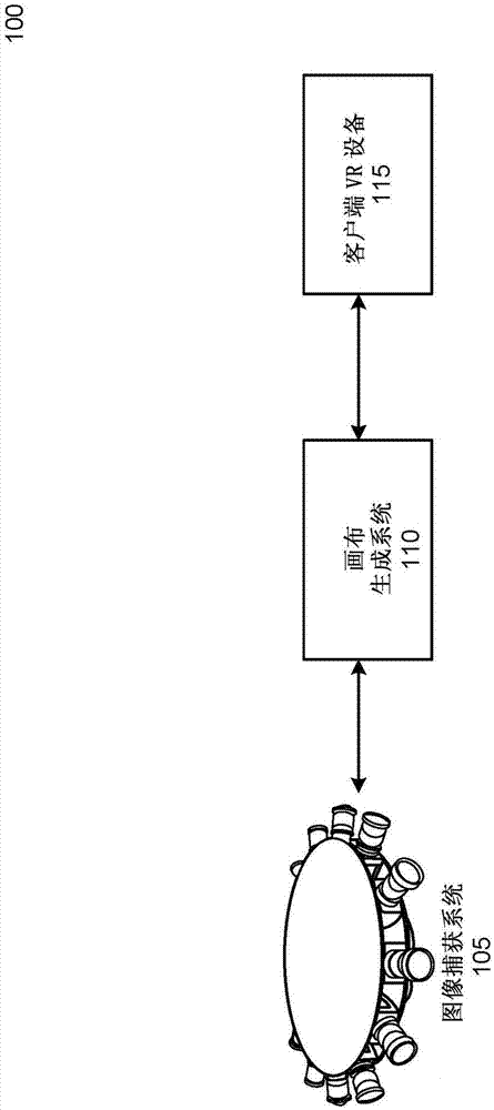 图像之间的光流的有效确定的制作方法